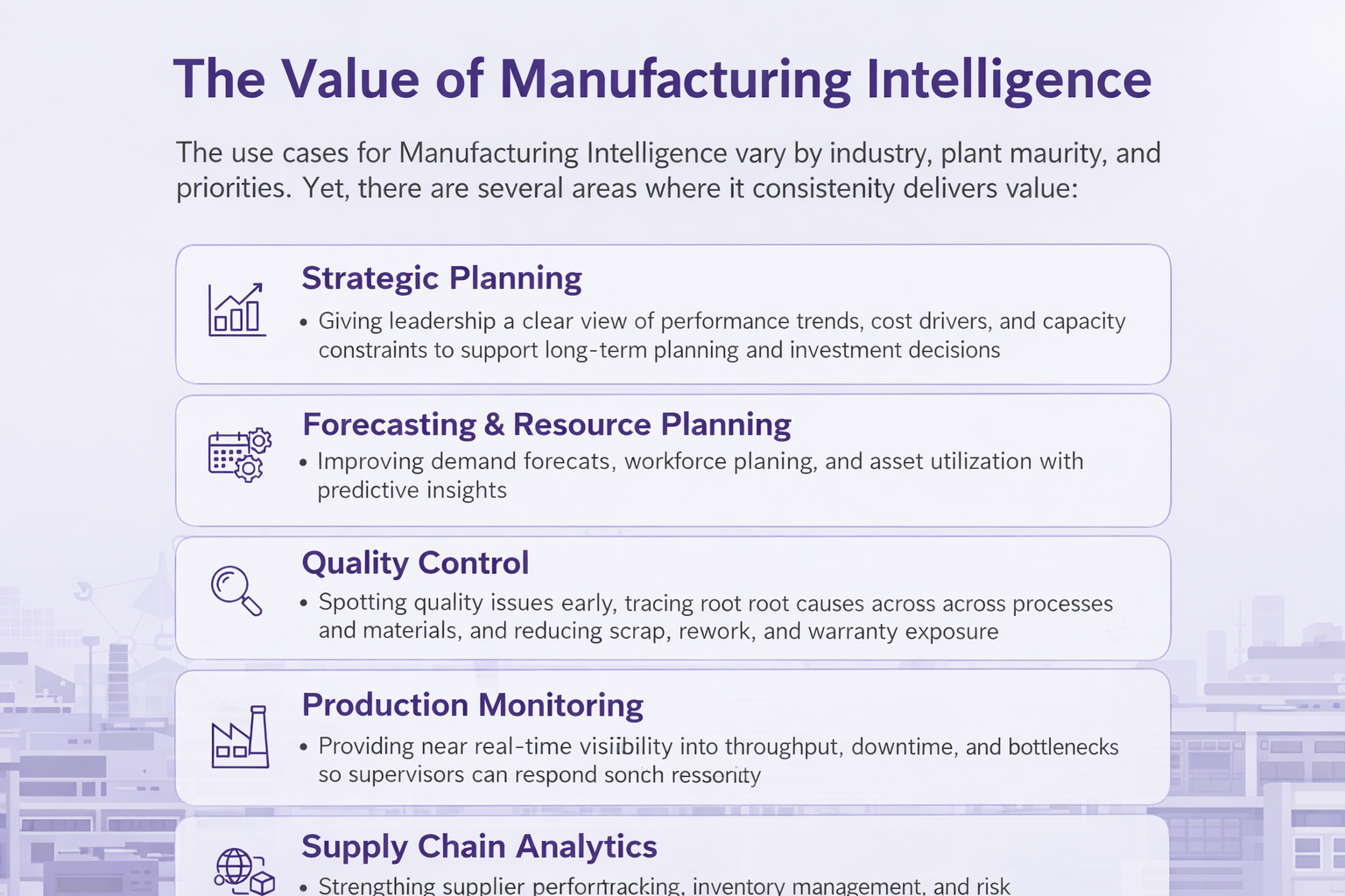 Manufacturing Intelligence
